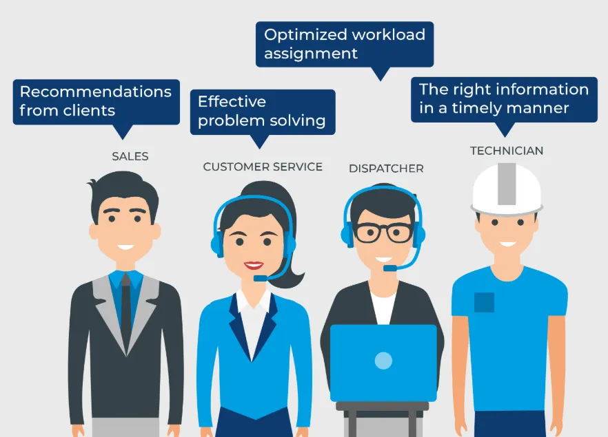 Key Benefits of Automating Work Orders with Field Service Management Software