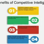 Why Companies Need to Offer New, Alternative Benefits to Stay Competitive