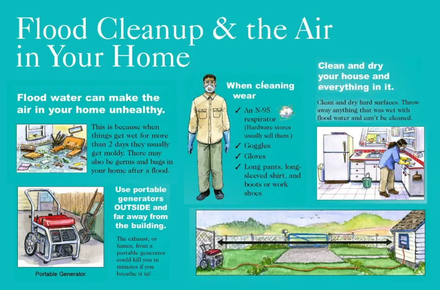 Flood cleanup steps that reduce long-term damage